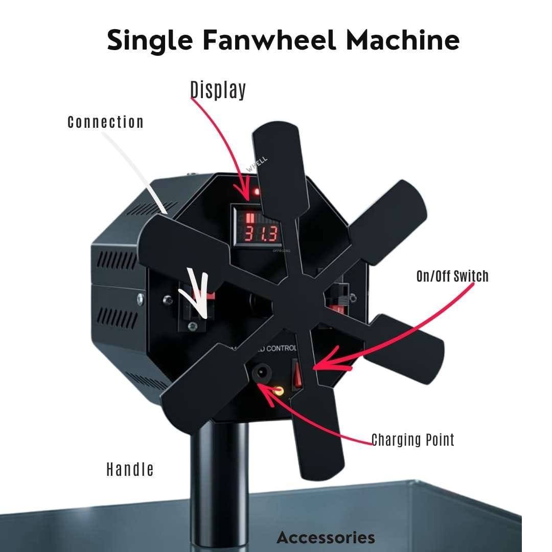 Single Side Fan Wheel for Stage & Event Effects By Wedding Kalakar For Wedding, Concert Varmala - Image 2